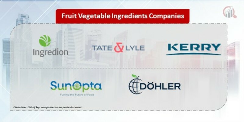 Fruit Vegetable Ingredients Companies