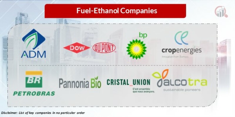 Fuel-ethanol Key Companies