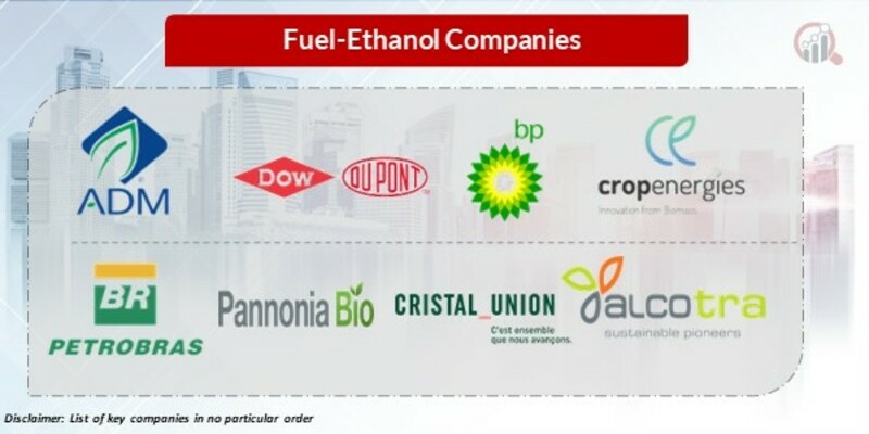 Fuel-ethanol Key Companies