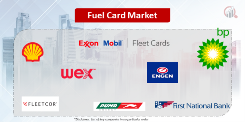 Fuel Card Companies