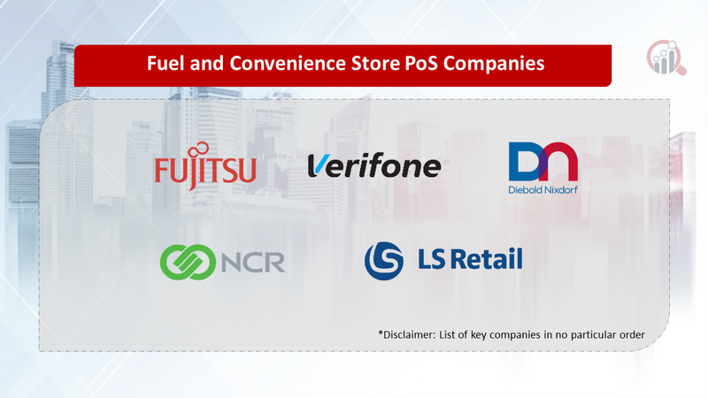 Fuel and Convenience Store PoS  Companies