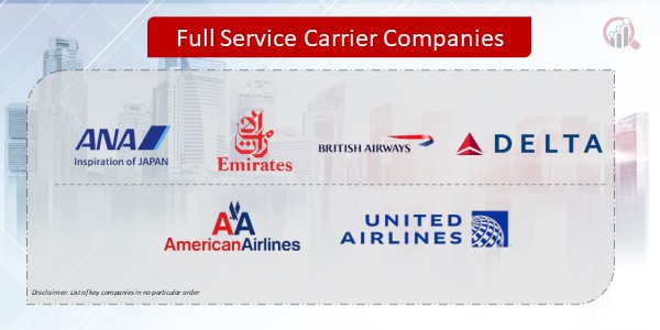 Full Service Carrier Companies