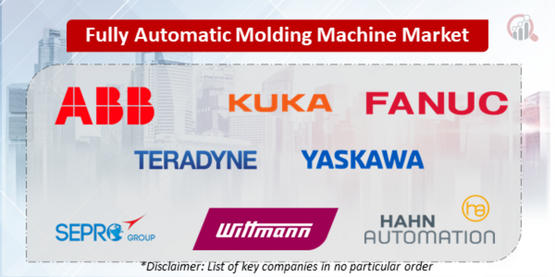 Fully Automatic Molding Machine Companies