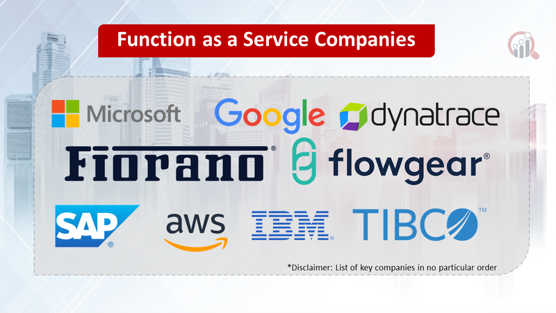 Function as a Service (FaaS) companies 