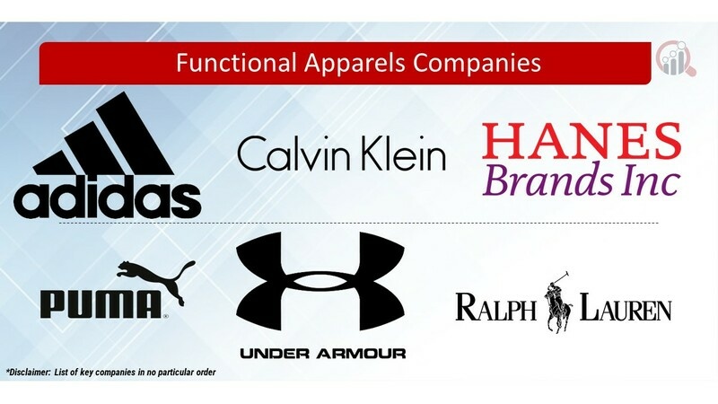 Functional Apparels Key Companies