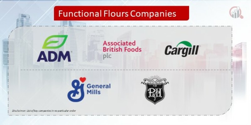 Functional Flours Company