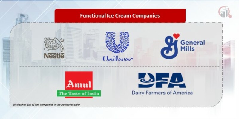 Functional Ice Cream Companies