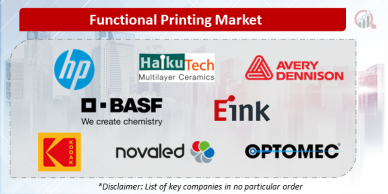 Functional Printing Companies