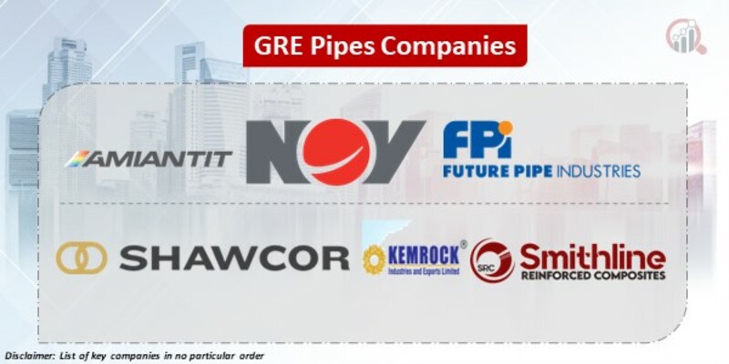 GRE Pipes Key Companies