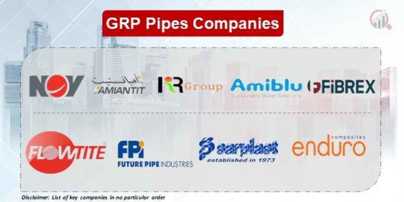 GRP Pipes Key Companies