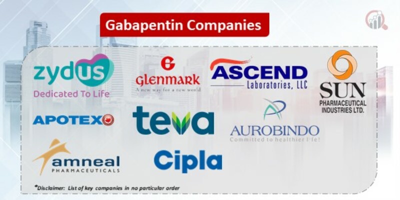 Gabapentin Key Companies