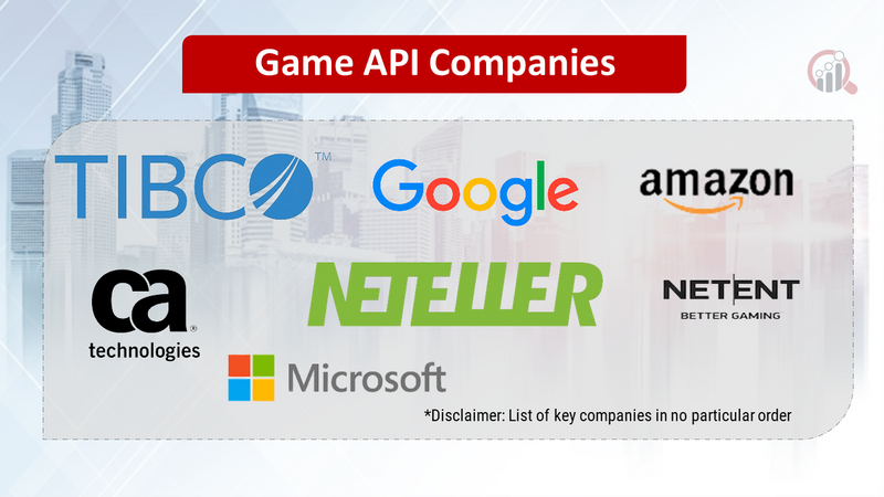 Game API Companies data