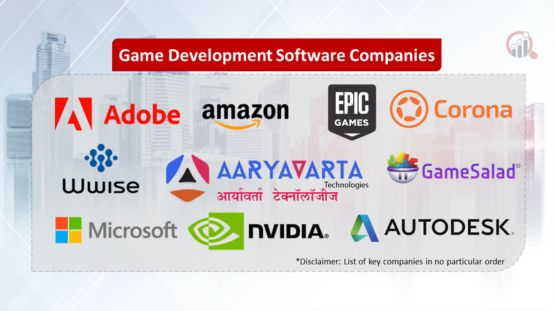 Game Development Software Companies