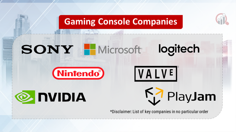Gaming Console Companies