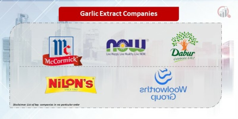 Garlic Extract Company
