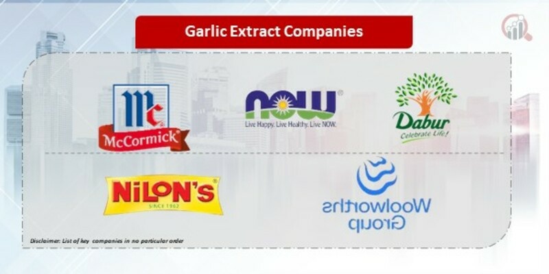 Garlic Extract Company