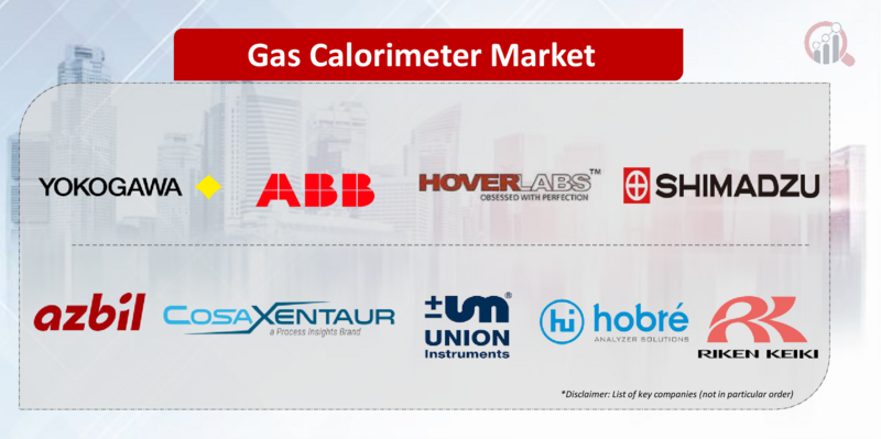 Gas Calorimeter Key Company