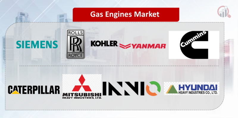 Gas Engines key company