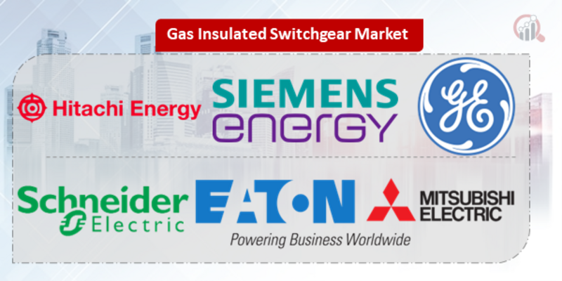 Gas Insulated Switchgear Key Company