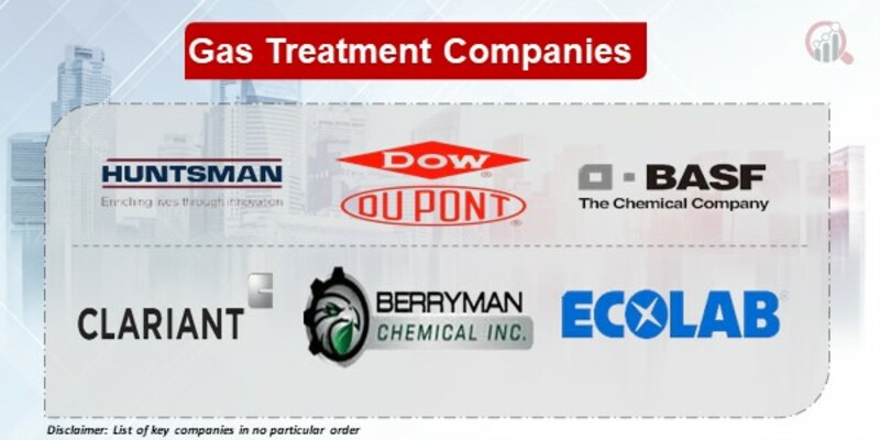 Gas Treatment Key Companies