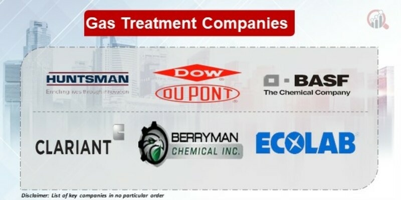 Gas Treatment Key Companies