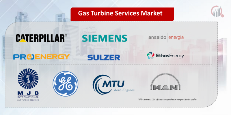 Gas Turbine Services Key Company