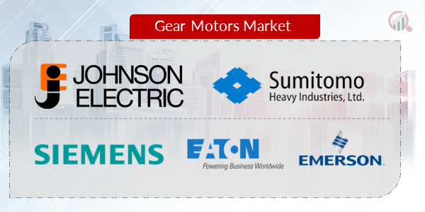 Gear Motors Key Company