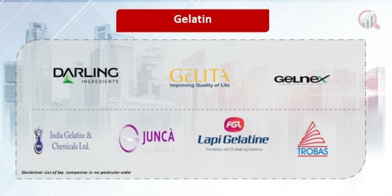 Gelatin Companies