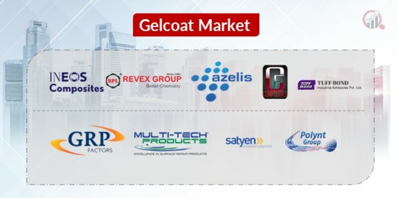 Gelcoat Key Companies
