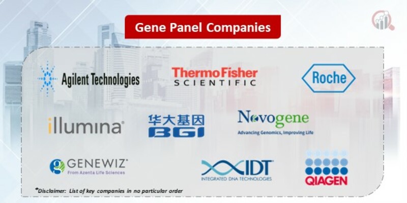 Gene Panel Key Companies.jpg
