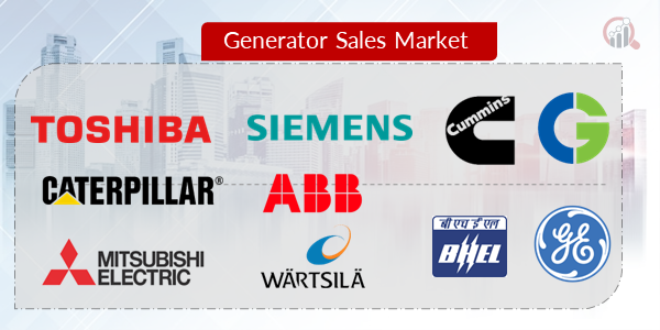Generator Sales Key Company