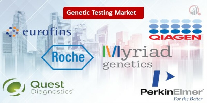 Genetic Testing key companies