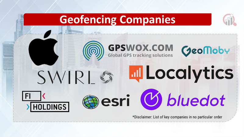 Geofencing Companies