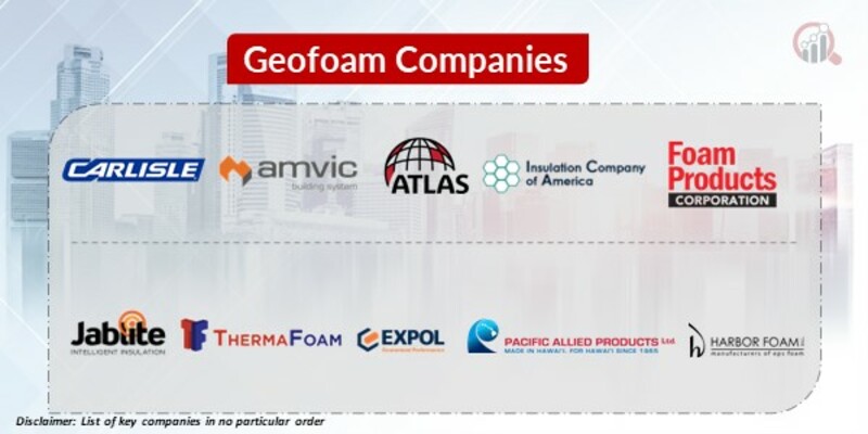 Geofoam Key Companies 