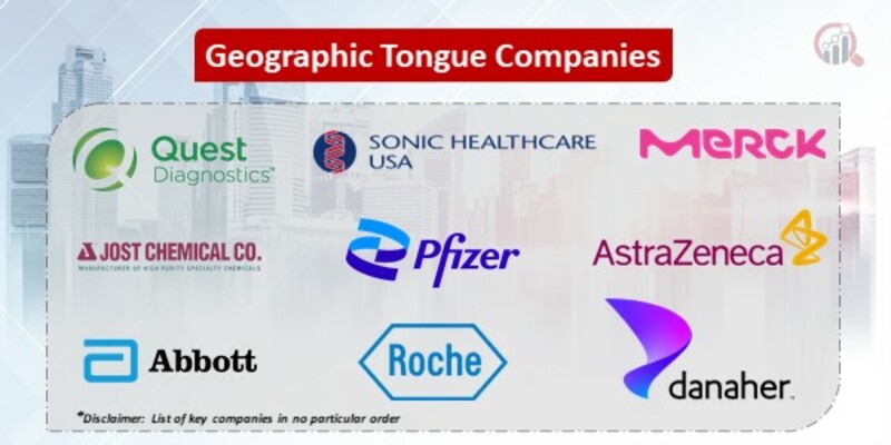 Geographic Tongue Key Companies