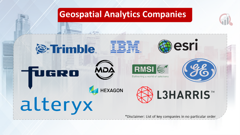 Geospatial Analytics companies 