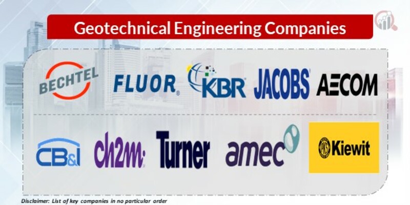 Geotechnical Engineering Key Companies