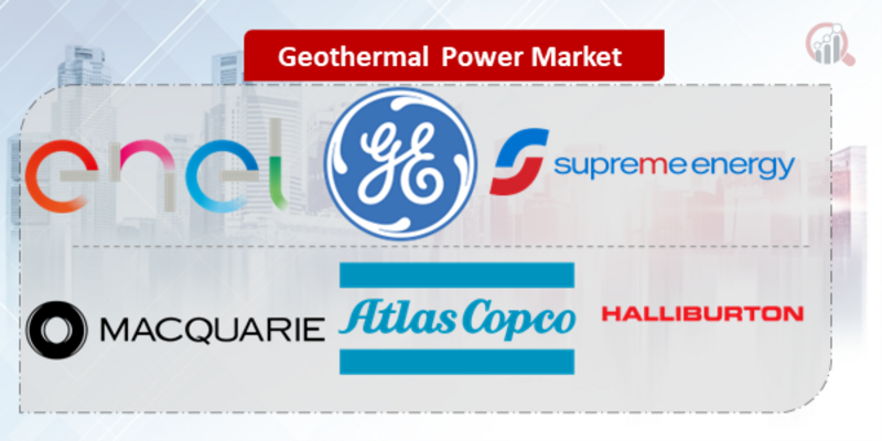 Geothermal Power Key Company
