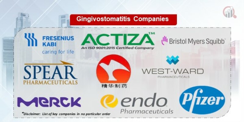 Gingivostomatitis Key Companies