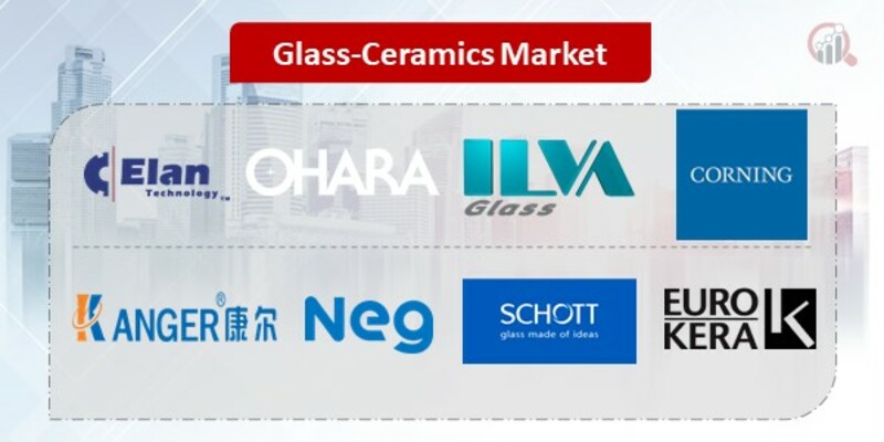 Glass-Ceramics Key Companies 