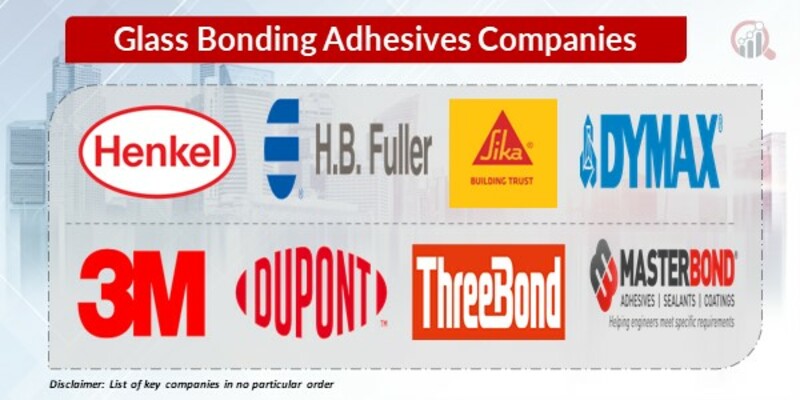 Glass Bonding Adhesives Key Companies