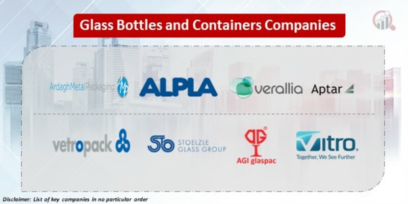 Glass Bottles and Containers Key Companies