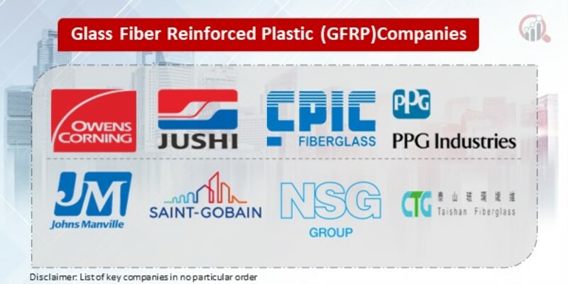 Glass Fiber Reinforced Plastic (GFRP) Key Companies