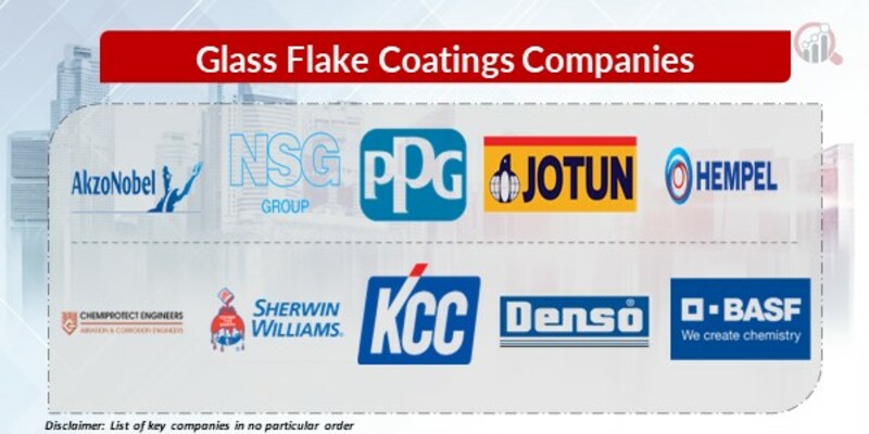 Glass Flake Coatings Key Companies