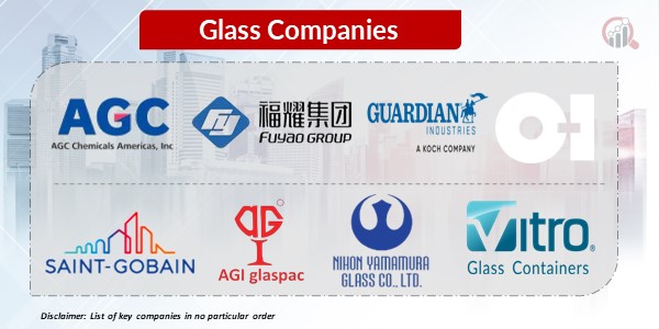 Glass key Companies 