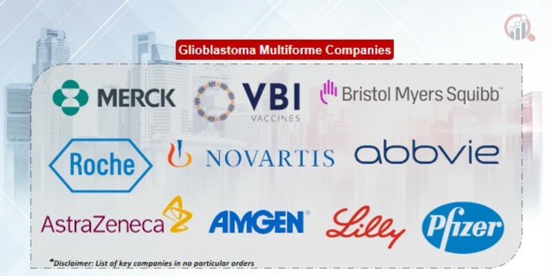 Glioblastoma Multiforme Key Companies