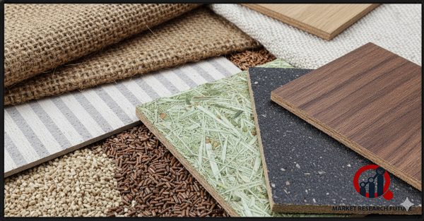 Global Biocomposites Market Press Release