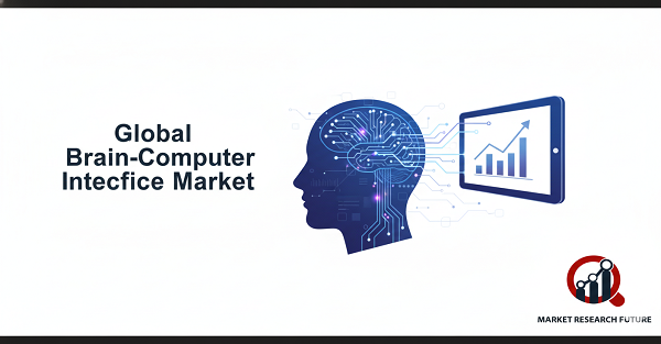 Global Brain-Computer Interface Market Press Release