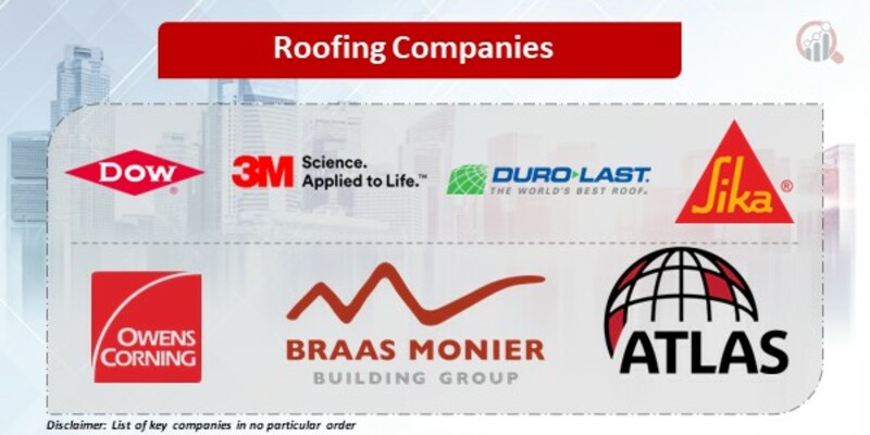 Roofing Key Companies