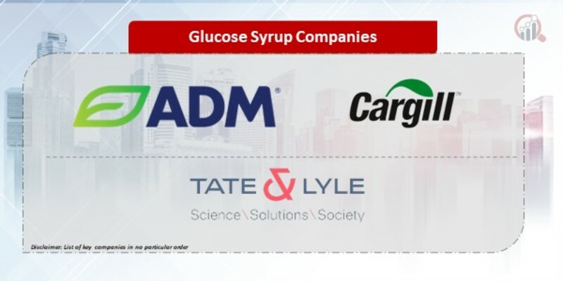 Glucose Syrup Companies